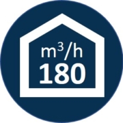 180mc