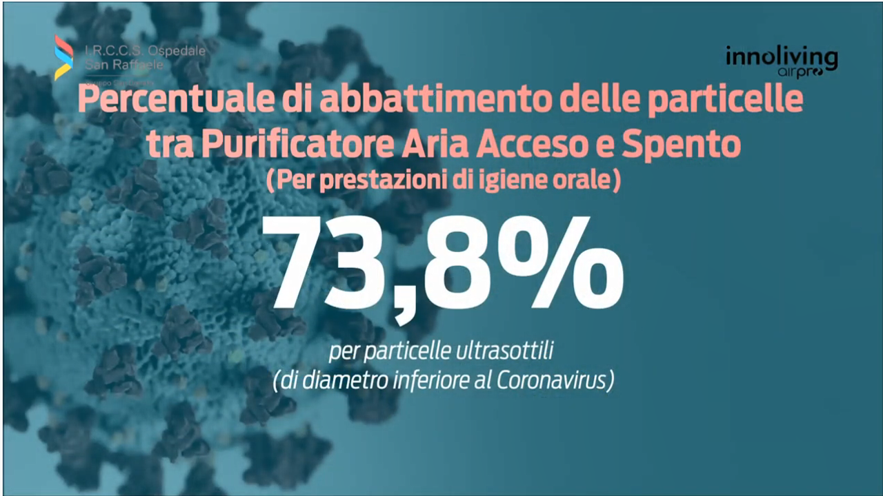 IRCCS - 78,8%